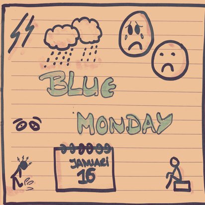 Blue monday: Hoe ben jij Blue Monday doorgekomen en wat heeft Blue Monday te maken met het volhouden van goede voornemens? Wil je meer weten? Lees dan verder op mijn website. Sabine Meijer Coaching & Advies. www.sabinemeijer.nl